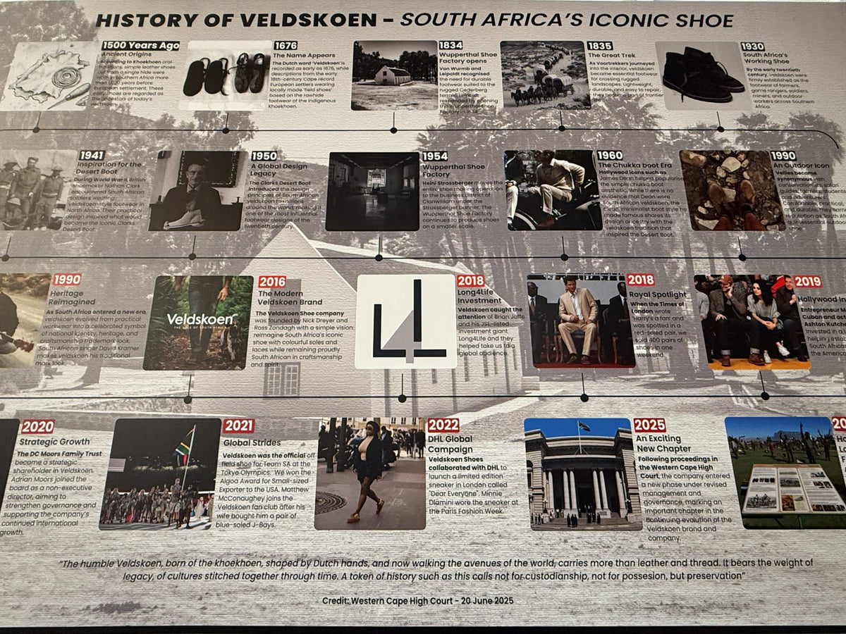 The History of Veldskoen® wall in the showroom